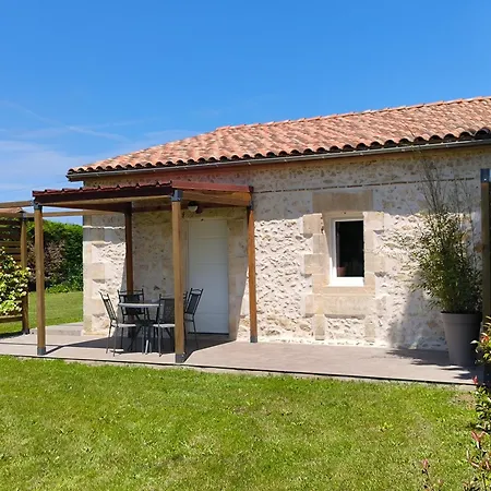 Maison De Caractere Pres De Bergerac